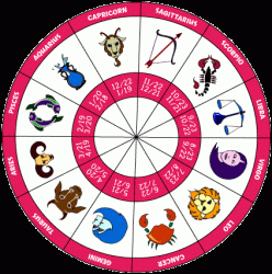 horoscope-signes-1.gif
